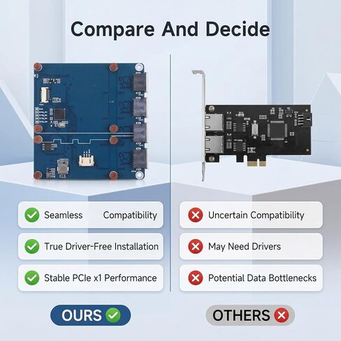 لوحة PCIe إلى 4 منافذ جيجابت ETH لـ Pi 5، محول RJ45 رباعي المنافذ، التوصيل والتشغيل، بدون سائق، RTL8153، مدمج لجدار الحماية لجهاز التوجيه NAS in Kuwait