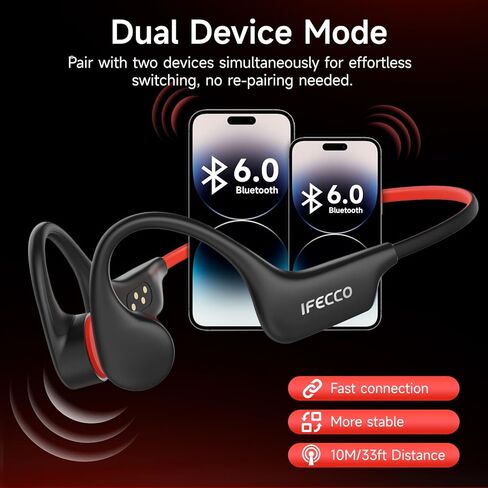 IFECCO Waterproof Headphones for Swimming - Bone Conduction Headphones Swimming Bluetooth 6.0,IP68 Waterproof Earbuds Underwater,Open Ear Earbuds with 8G MP3 for Swim Cycling Running in Kuwait