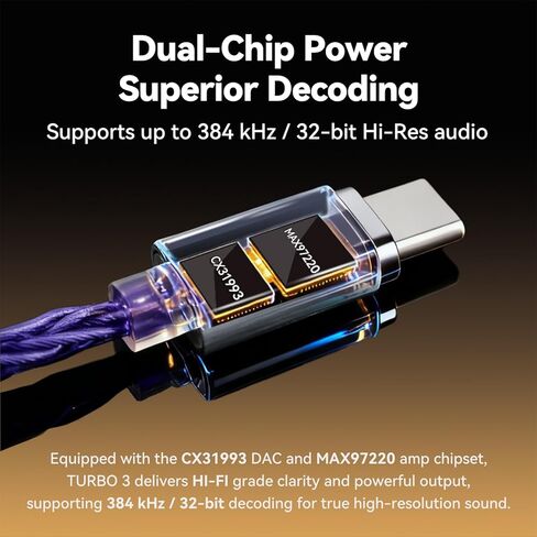 حزمة مهايئ Tipsy M3 IEM + USB‑C Dual‑DAC — توصيل وتشغيل Hi‑Fi، وضوح 1DD+2BA + صوت جهير قوي in Kuwait