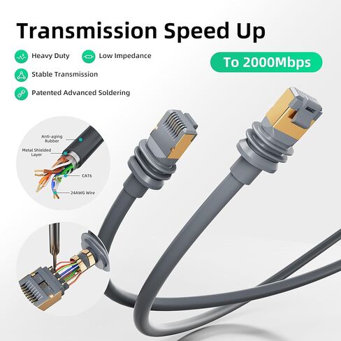 EAZUSE محول Starlink Ethernet Gen 3/Mini + كابل Starlink Ethernet بطول 75 متر in Kuwait