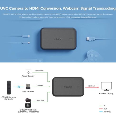 OBSBOT Tiny 3 Lite، حزمة مع محول UVC إلى HDMI 2.0، كاميرا ويب صوت مكاني 4K تعمل بالذكاء الاصطناعي، مستشعر 1/2 بوصة، التحكم الصوتي ثلاثي الميكروفون، التحكم بالإيماءات، كاميرا ويب HDR للكمبيوتر المحمول، اجتماع التكبير/التصغير in Kuwait