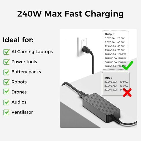محول USB-C GaN بقدرة 240 واط، 48 فولت 5 أمبير، مصدر طاقة NVIDIA DGX Spark لمختلف العلامات التجارية لأجهزة الكمبيوتر العملاقة AI، GIGABYTE AI TOP Atom، إطار كمبيوتر محمول 16، Asus Ascent GX10 Fast Charger EPR Cable AVS PD3.1 in Kuwait