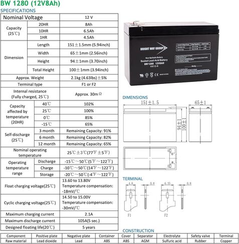 BW1280-F1 SLA Battery, 12V 8Ah T1 Terminals in Kuwait