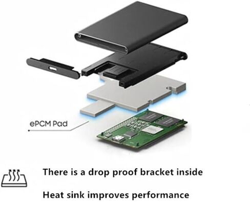 محرك الأقراص الصلبة الخارجي المحمول سعة 1 تيرابايت، وحدة تخزين محمولة فائقة النحافة USB 3.0 للكمبيوتر الشخصي والكمبيوتر المحمول والنسخ الاحتياطي والتخزين للبيانات in Kuwait