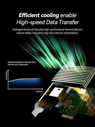 بطاقة شبكة PCIe 10 جيجا بايت، محول إيثرنت PCIe 4.0 x1 إلى RJ45، Realtek RTL8127AT، يدعم 10G/5G/2.5G/1G، استيقظ على الشبكة المحلية، حذاء PXE، دعامة منخفضة المستوى متضمنة، لنظام التشغيل Windows/Linux/الخادم/سطح المكتب in Kuwait