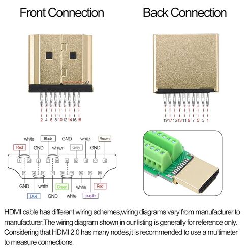 HDMI Screw Terminal Block Repair Kit Connector Adapter HDMI Solderless Male Quick Connector Terminal Breakout Board Adapter Signal Module with Case for DIY Repair in Kuwait