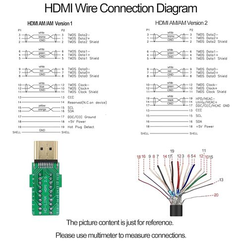 HDMI Screw Terminal Block Repair Kit Connector Adapter HDMI Solderless Male Quick Connector Terminal Breakout Board Adapter Signal Module with Case for DIY Repair in Kuwait