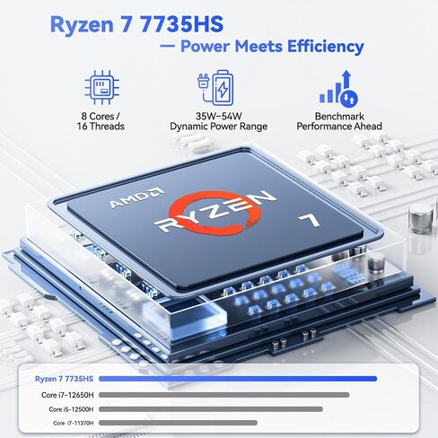 كمبيوتر محمول NIMO Light-Gaming، 17.3 بوصة FHD مع AMD 8-Core R7 7735HS 32GB DDR5 RAM 1TB SSD (حتى 4.75 جيجا هرتز، Beat i7-12650H) Radeon 680M GPU 100W Type-C عرض 180 درجة للأعمال والمدرسة، ضمان لمدة عامين in Kuwait