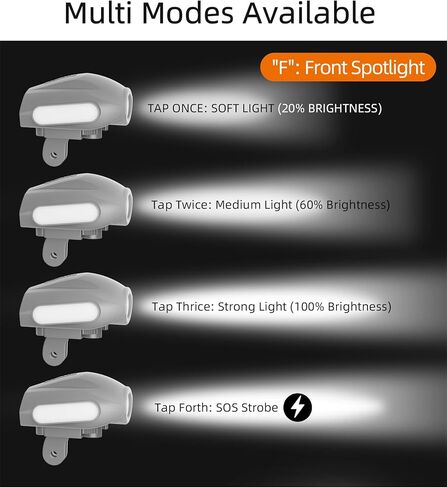 Generic Mini 3 Pro Searchlight Strobe Light Drone Night Navigation Flight Light Lamp المصباح جبل مع أعلى حمل تمديد قوس محول المشبك حامل ل DJI Mini 3 Pro ملحقات الطائرة بدون طيار، رمادي in Kuwait