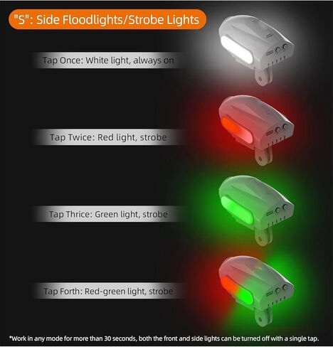 Generic Mini 3 Pro Searchlight Strobe Light Drone Night Navigation Flight Light Lamp المصباح جبل مع أعلى حمل تمديد قوس محول المشبك حامل ل DJI Mini 3 Pro ملحقات الطائرة بدون طيار، رمادي in Kuwait