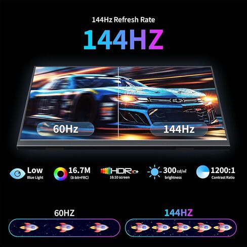 شاشة محمولة 16 بوصة 144 هرتز، شاشة ألعاب محمولة FHD 1200P HDR مع USB-C HDMI VESA وغطاء سحري، شاشة خارجية لأجهزة الكمبيوتر المحمول، الكمبيوتر الشخصي، الهاتف، PS5، Mac، Xbox، إلخ. in Kuwait