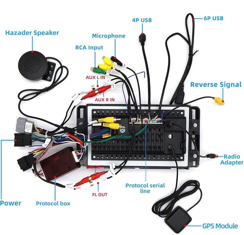 8 Core Android 14 Car Radio for GMC Sierra Yukon 2007-2014 Chevrolet Silverado Buick, 4+64GB 8" IPS HD Touchscreen Radio with Wireless Carplay/Android Auto/WiFi/FM/SWC/GPS/Bluetooth/Backup Camera/Mic in Kuwait