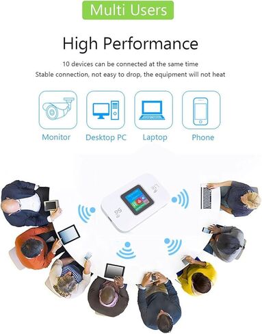 نقطة اتصال متنقلة 5G، نقطة اتصال واي فاي محمولة عالية السرعة 300 ميجا بت في الثانية مع نطاقات 5G LTE للسفر في الهواء الطلق والمكتب المنزلي، تربط ما يصل إلى 10 أجهزة in Kuwait
