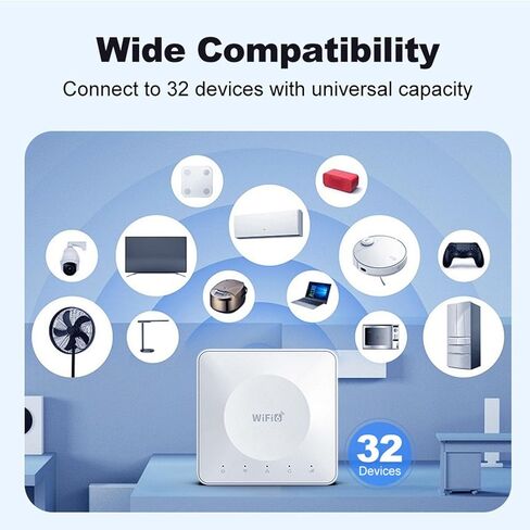 4G Router, Portable Mobile Hotspot with SIM Card Slot and 300Mbps Speed for Home Office Travel, Supports 32 Devices and Multiple LTE Bands in Kuwait