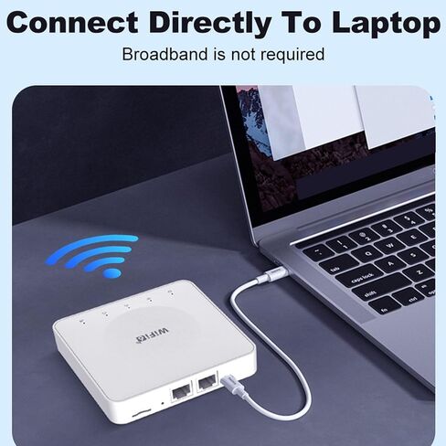 4G Router, Portable Mobile Hotspot with SIM Card Slot and 300Mbps Speed for Home Office Travel, Supports 32 Devices and Multiple LTE Bands in Kuwait