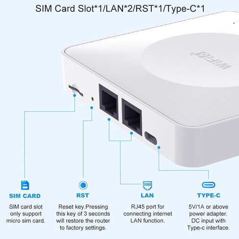4G Router, Portable Mobile Hotspot with SIM Card Slot and 300Mbps Speed for Home Office Travel, Supports 32 Devices and Multiple LTE Bands in Kuwait