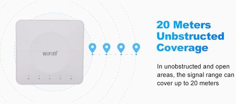 4G Router, Portable Mobile Hotspot with SIM Card Slot and 300Mbps Speed for Home Office Travel, Supports 32 Devices and Multiple LTE Bands in Kuwait