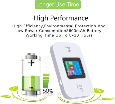 GOWENIC 5G Mobile Hotspot Router, 300Mbps High Speed Portable WiFi Device with WPA2 Encryption for Travel Outdoor in Europe Asia in Kuwait