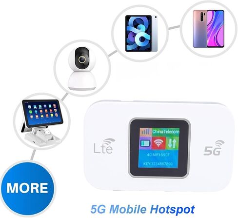 GOWENIC 5G Mobile Hotspot Router, 300Mbps High Speed Portable WiFi Device with WPA2 Encryption for Travel Outdoor in Europe Asia in Kuwait
