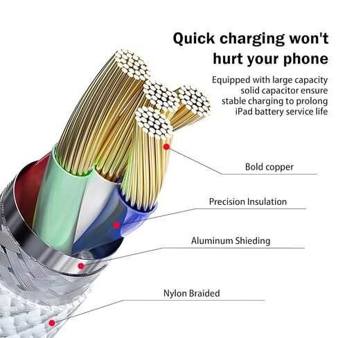 كابل USB C إلى USB C، 3 حزم كابل شحن سريع USBC بطول 10أقدام 60 وات سلك شاحن من النايلون المضفر من النوع C لأجهزة iPhone 17/16/iPad Pro/MacBook Air والمزيد [معتمد من Apple MFi] in Kuwait