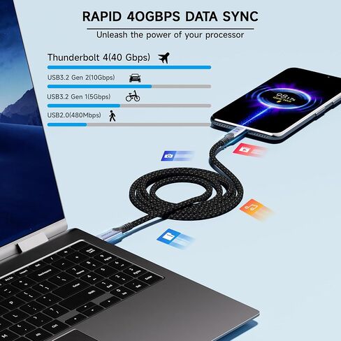 كابل USB C إلى USB C عالي السرعة 40 جيجابت في الثانية متوافق مع Thunderbolt 4/3، وكابل بيانات USB 4 بطول 3.3FT/1M، وسلك شاشة USBC عرض فيديو 8K/4K وشحن سريع 240 وات PD. in Kuwait