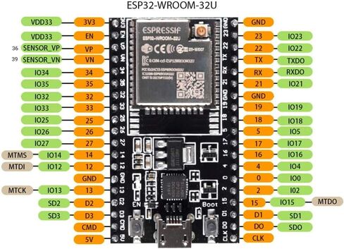 DORHEA 4PCS ESP32-DevKitC Core Board ESP32 Development Board ESP32-WROOM-32U Wireless WiFi Development Board Amplifier Filter Module in Kuwait