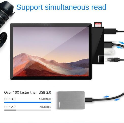Docking Station Compatible with Surface Pro 7, 7-in-1 hub, Equipped with HDMI 4K, USB 3.0 * 2, USB-C 60W PD Charging Capability, Card Reader, and 100M Ethernet Port. in Kuwait