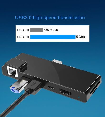 Docking Station Compatible with Surface Pro 7, 7-in-1 hub, Equipped with HDMI 4K, USB 3.0 * 2, USB-C 60W PD Charging Capability, Card Reader, and 100M Ethernet Port. in Kuwait