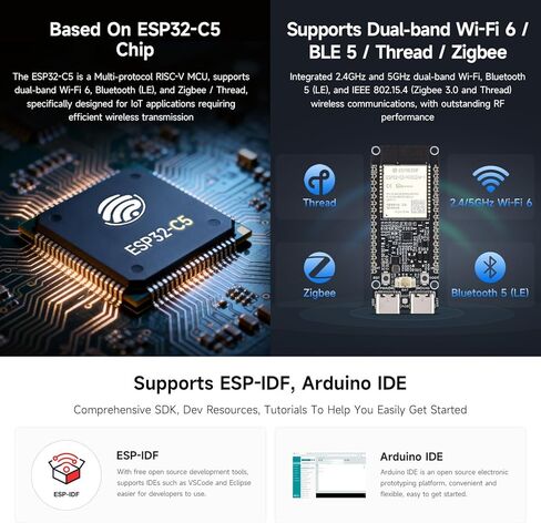 KLAYERS ESP32-C5-Dual-Band Wi-Fi 6 IoT Gateway Dev Board مع معالج RISC-V، BLE 5، وحدة المعالجة المركزية 240 ميجا هرتز، ذاكرة الوصول العشوائي الثابتة 384 كيلو بايت، فلاش 16 ميجابايت، 8 ميجابايت PS-RAM ودعم متعدد البروتوكولات للمنازل الذكية، بدون رأس in Kuwait