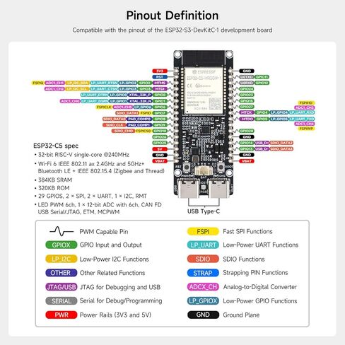 KLAYERS ESP32-C5-Dual-Band Wi-Fi 6 IoT Gateway Dev Board مع معالج RISC-V، BLE 5، وحدة المعالجة المركزية 240 ميجا هرتز، ذاكرة الوصول العشوائي الثابتة 384 كيلو بايت، فلاش 16 ميجابايت، 8 ميجابايت PS-RAM ودعم متعدد البروتوكولات للمنازل الذكية، بدون رأس in Kuwait