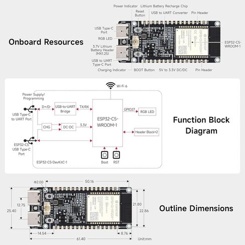 KLAYERS ESP32-C5-Dual-Band Wi-Fi 6 IoT Gateway Dev Board مع معالج RISC-V، BLE 5، وحدة المعالجة المركزية 240 ميجا هرتز، ذاكرة الوصول العشوائي الثابتة 384 كيلو بايت، فلاش 16 ميجابايت، 8 ميجابايت PS-RAM ودعم متعدد البروتوكولات للمنازل الذكية، بدون رأس in Kuwait
