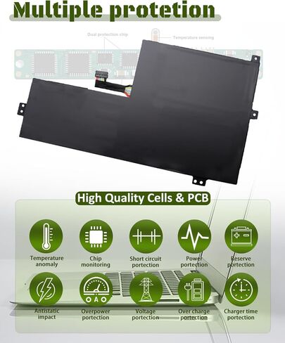 47Wh L22M3PG0 L22B3PG0 L22C3PG0 L22D3PG0 L22X3PG0 استبدال البطارية لجهاز Lenovo 100e 300e 500e Yoga Chromebook Gen 4، IdeaPad Flex 3 Chrome 12IAN8، IdeaPad Slim 3 Chrome 14M868 Series -11.31V 4156mAh in Kuwait