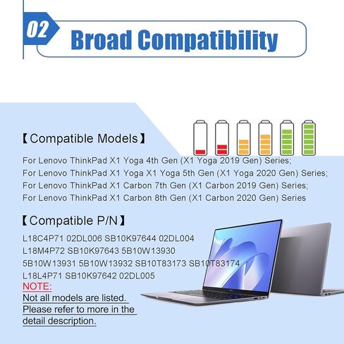 بطارية 51Wh L18C4P71 متوافقة مع Lenovo Thinkpad X1 Carbon 7th Gen ThinkPad X1 Yoga 4th Gen Series L18L4P71 SB10K97642 SB10K97643 SB10K97644 SB10T83174 02DL004 02DL005 02DL006 15.36 فولت in Kuwait