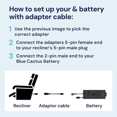 Blue Cactus Universal 5000mAh Recliner Battery and Adapter Cables Bundle - Universal 2 and 5-pin Compatibility - Long Lasting Battery for Recliners, Loveseats, Sofas and Sectionals in Kuwait