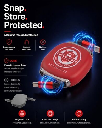 كابل حجب البيانات USB-C قابل للسحب - مقبس مضاد للعصير، شحن فقط للشحن السريع الآمن بقدرة 240 وات PD، طول 5 مراحل (3.3 قدم) لأجهزة MacBook وiPhone 15/16/17 وiPad والمزيد in Kuwait