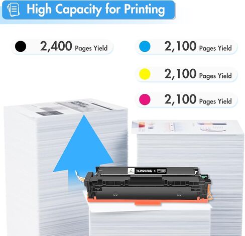 414A Toner Cartridges 5 Pack MFP M479fdw M454dw Compatible for HP 414A 414 414X M479fdn M454dn Color LaserJet Pro M479fdw M455dn M479 M454 Printer Ink with Chip High Yield Black Cyan Yellow Magenta in Kuwait