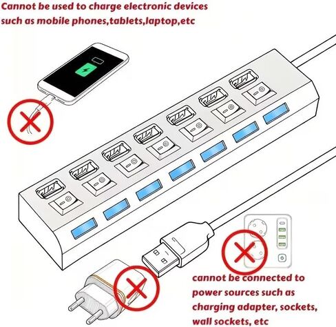 موزع USB ذو 8 منافذ، 4 منافذ USB 4 من النوع C 25 وات، موزع USB محمول لأجهزة الكمبيوتر المحمول والكمبيوتر الشخصي والأجهزة اللوحية والهواتف الذكية in Kuwait