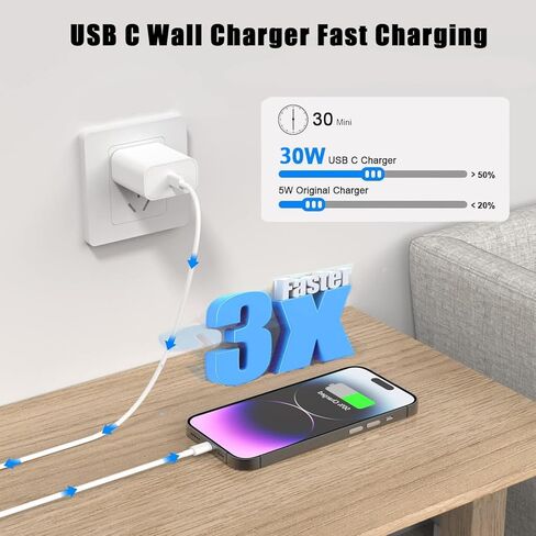 30W USB C Fast Charger for Google Pixel 8, 8 pro, 8a, 9, 9 pro, 9 pro XL, 7, 7 pro, 7a, 6, 6 pro, 6a, 5, 5a, 4a, 4, 4 XL, 3a,3, 2 6FT Type C Charger Charging Cable Cord in Kuwait