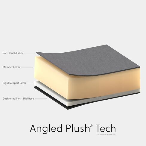مسند معصم Allsop Premium Plush Angled للوحة المفاتيح - إمالة سلبية لطيفة، قاعدة غير قابلة للانزلاق، غطاء قماش، دعم معصم مريح للمكتب والألعاب in Kuwait