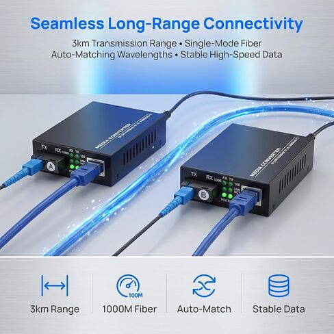 HTB-GS-03 Gigabit Fiber Media Converter, 10/100/1000Mbps Auto-Negotiation, Single Mode 3Km, SC-UPC/SC-APC Port, RJ45 Ethernet, 1.25G Fiber Speed, US Power Adapter in Kuwait