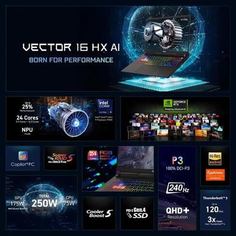 MSI Vector 16 HX AI 400 Gaming Laptop, NVIDIA RTX 5080 16GB GDDR7, 16" QHD+ 240Hz LCD Display, 5.4GHz Intel Ultra 9 275HX, 64 GB DDR5, 1 TB SSD, Thunderbolt 5, Wi-Fi 7, Windows 11 Pro, w/Accessorie in Saudi Arabia