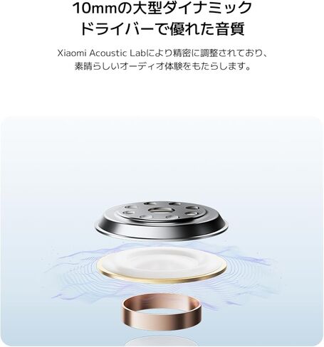 Xiaomi Redmi Buds 6 Play | 10mm Dynamic Driver | AI Noise Reduction | Up to 36-Hour Battery Life | Bluetooth® 5.4 | Touch Control - Global Version - Blue in Kuwait