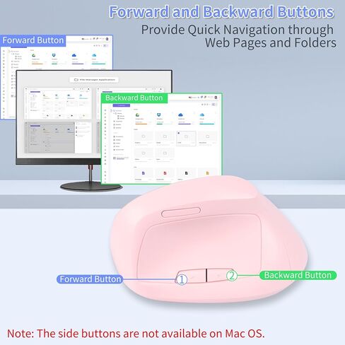 ماوس مريح، ماوس لاسلكي عمودي، ماوس بصري لاسلكي 2.4 جيجا هرتز مع جهاز استقبال USB، 6 أزرار دقة 1600 لأجهزة الكمبيوتر المحمول، الكمبيوتر الشخصي، الكمبيوتر، ماك، ويندوز، سطح المكتب، اليد اليمنى للكمبيوتر المحمول (وردي) in Kuwait