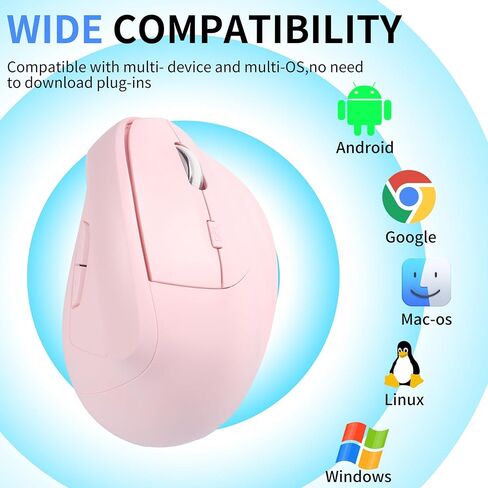 ماوس مريح، ماوس لاسلكي عمودي، ماوس بصري لاسلكي 2.4 جيجا هرتز مع جهاز استقبال USB، 6 أزرار دقة 1600 لأجهزة الكمبيوتر المحمول، الكمبيوتر الشخصي، الكمبيوتر، ماك، ويندوز، سطح المكتب، اليد اليمنى للكمبيوتر المحمول (وردي) in Kuwait