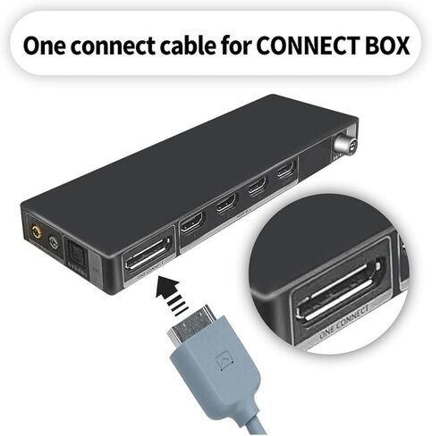 One Connect Cable BN39-02209A BN39-02209B for BN96-44183A BN91-17814A BN91-17814W，Compatible for Samsung TV MU7000 MU800 MU9000 Data Cable in Kuwait