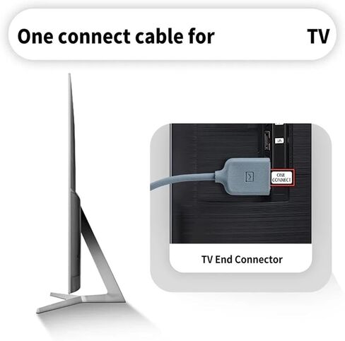 One Connect Cable BN39-02209A BN39-02209B for BN96-44183A BN91-17814A BN91-17814W，Compatible for Samsung TV MU7000 MU800 MU9000 Data Cable in Kuwait