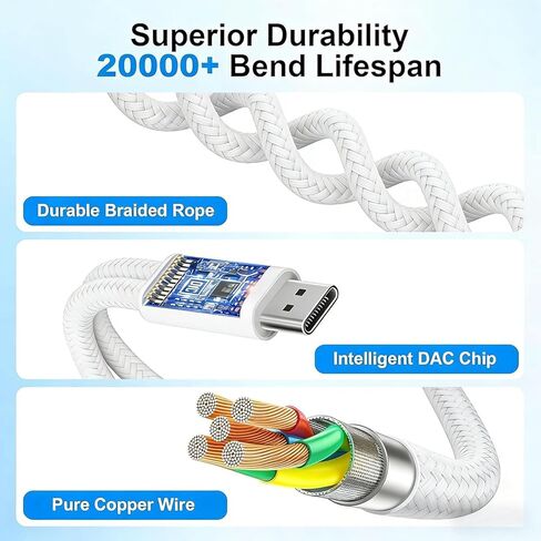 حزمة شحن وفاصل USBc 2 في 1 [مقسم USB-c ومقبس USB C إلى 3.5 مم وشاحن]، شحن سريع PD 60 وات وصوت هاي فاي، لهاتف iPhone 15 16 17/iPad Pro/Galaxy/Pixel in Kuwait