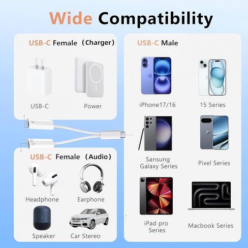 حزمة شحن وفاصل USBc 2 في 1 [مقسم USB-c ومقبس USB C إلى 3.5 مم وشاحن]، شحن سريع PD 60 وات وصوت هاي فاي، لهاتف iPhone 15 16 17/iPad Pro/Galaxy/Pixel in Kuwait
