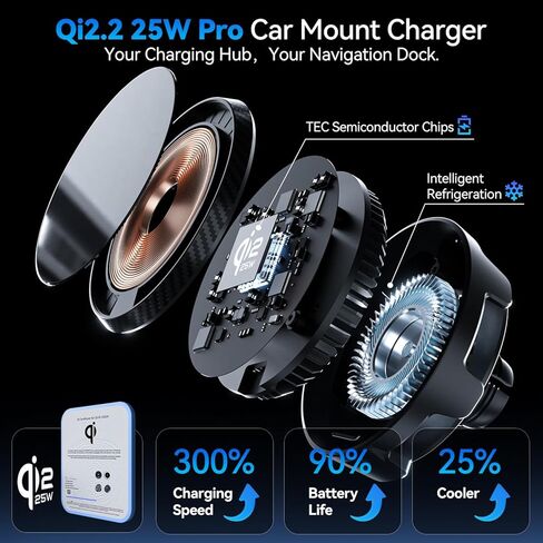 25W Certified for MagSafe Car Mount Charger with LED Light, Wireless Car Charger with TEC & Cooling Fan, 360°Rotation Strong Magnetic Phone Holder for Car with 45W Adapter for iPhone 17 Promax in Kuwait
