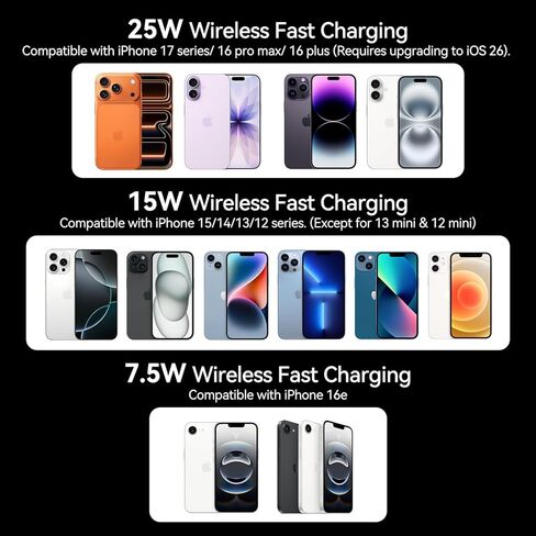 25W Certified for MagSafe Car Mount Charger with LED Light, Wireless Car Charger with TEC & Cooling Fan, 360°Rotation Strong Magnetic Phone Holder for Car with 45W Adapter for iPhone 17 Promax in Kuwait